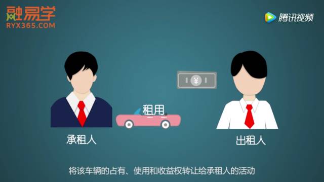 車子抵押融資怎么融(車子抵押貸款公司)? (http://www.771378.com/) 知識(shí)問答 第8張