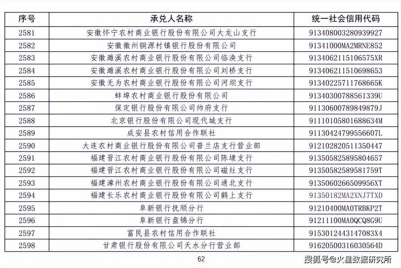 車抵押不押車融資(流押條款和抵押的區(qū)別)? (http://www.771378.com/) 知識(shí)問(wèn)答 第2張