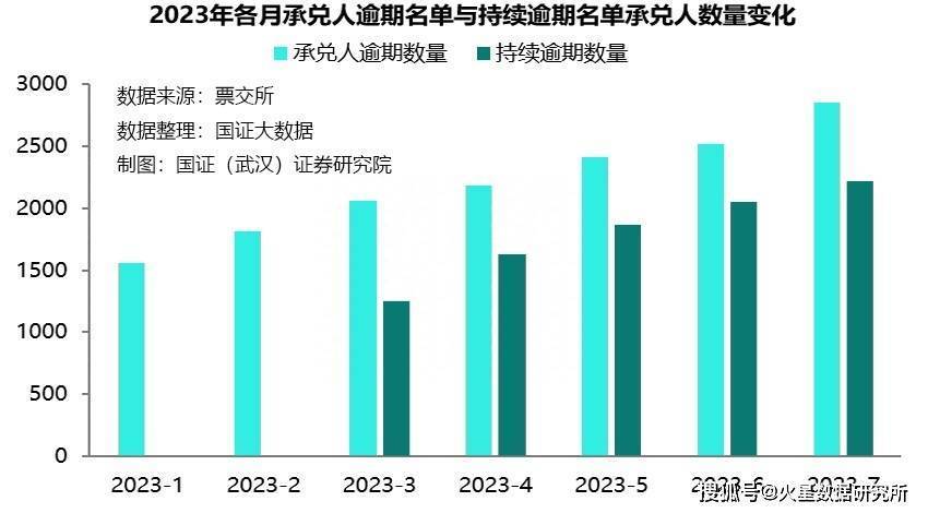 車抵押不押車融資(流押條款和抵押的區(qū)別)? (http://www.771378.com/) 知識(shí)問(wèn)答 第3張