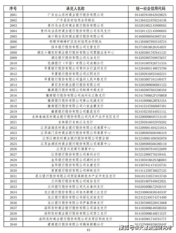 車抵押不押車融資(流押條款和抵押的區(qū)別)? (http://www.771378.com/) 知識(shí)問(wèn)答 第4張