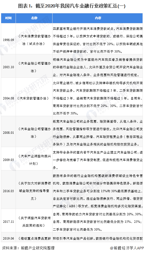 車融汽車抵押融資(抵押車融資什么意思)? (http://www.771378.com/) 知識問答 第1張