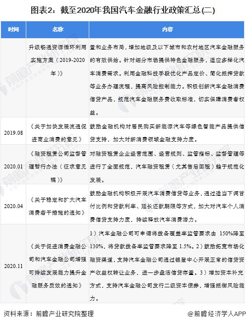 車融汽車抵押融資(抵押車融資什么意思)? (http://www.771378.com/) 知識問答 第2張