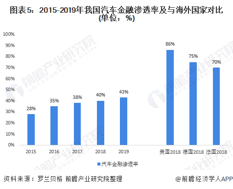 車融汽車抵押融資(抵押車融資什么意思)? (http://www.771378.com/) 知識問答 第5張
