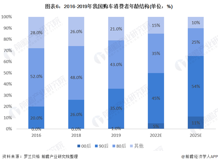 車融汽車抵押融資(抵押車融資什么意思)? (http://www.771378.com/) 知識問答 第6張