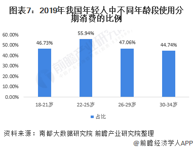 車融汽車抵押融資(抵押車融資什么意思)? (http://www.771378.com/) 知識問答 第7張