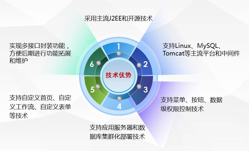 車子抵押融資怎么融(抵押車融資什么意思)? (http://www.771378.com/) 知識問答 第1張
