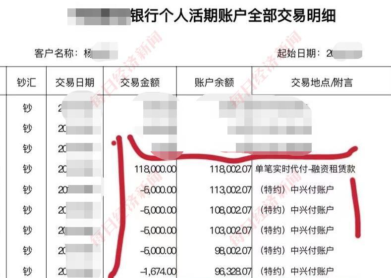 汽車抵押融資能融多少(抵押融資能融汽車么)? (http://www.771378.com/) 知識問答 第1張