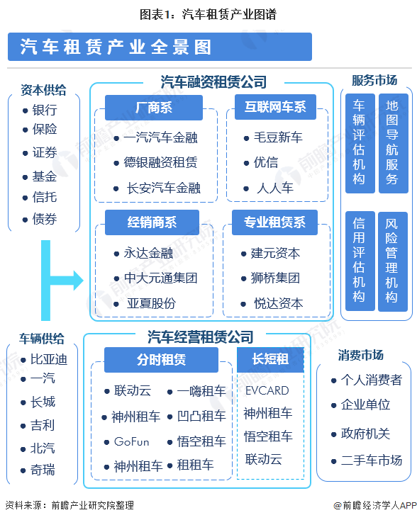 車子融資怎么融(汽車融資是不是合法)? (http://www.771378.com/) 知識問答 第1張