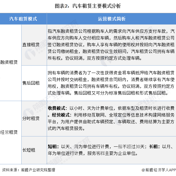 車子融資怎么融(汽車融資是不是合法)? (http://www.771378.com/) 知識問答 第2張