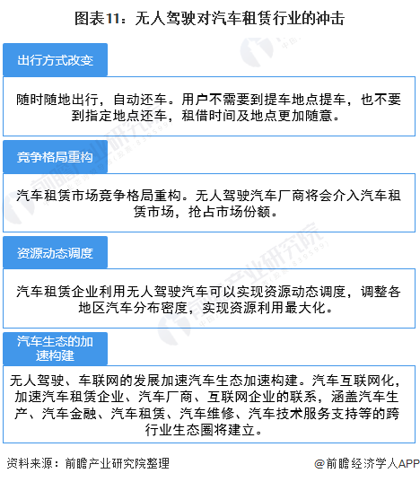 車子融資怎么融(汽車融資是不是合法)? (http://www.771378.com/) 知識問答 第11張