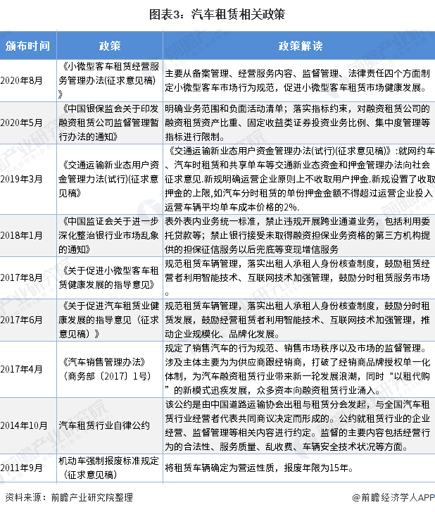 車子融資怎么融(汽車融資是不是合法)? (http://www.771378.com/) 知識問答 第3張