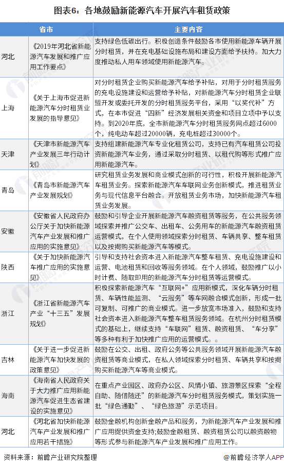 車子融資怎么融(汽車融資是不是合法)? (http://www.771378.com/) 知識問答 第6張