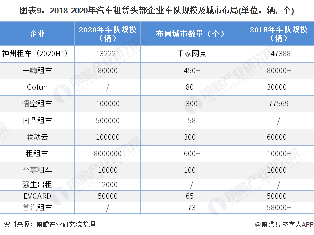 車子融資怎么融(汽車融資是不是合法)? (http://www.771378.com/) 知識問答 第9張