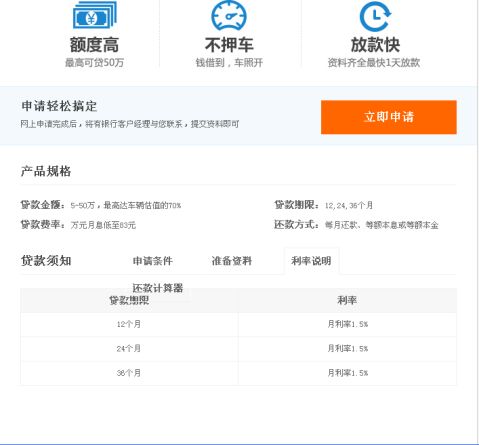 平安銀行車子融資怎么融(平安銀行汽車融資中心)? (http://www.771378.com/) 知識問答 第3張