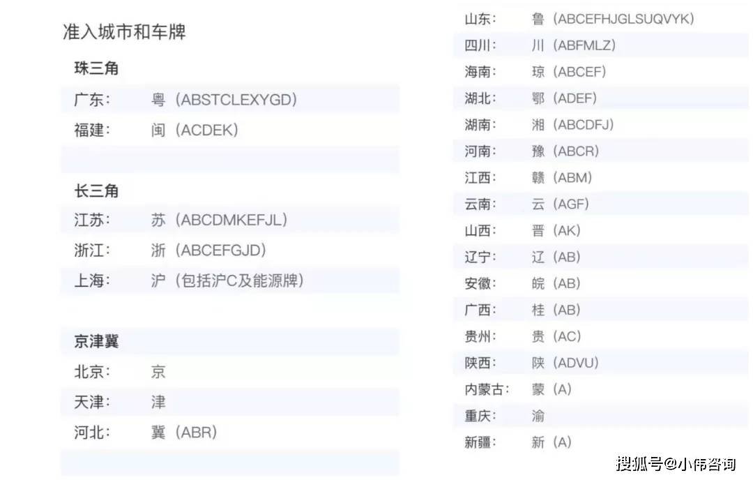 正規車輛抵押融資(正規融資公司融資收費)? (http://www.771378.com/) 知識問答 第1張