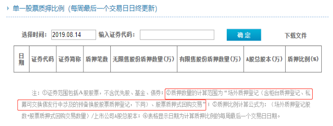 小汽車抵押融資(抵押車融資什么意思)? (http://www.771378.com/) 知識問答 第3張
