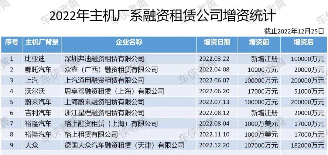 附近哪里有汽車抵押融資(抵押車融資什么意思)? (http://www.771378.com/) 知識問答 第1張