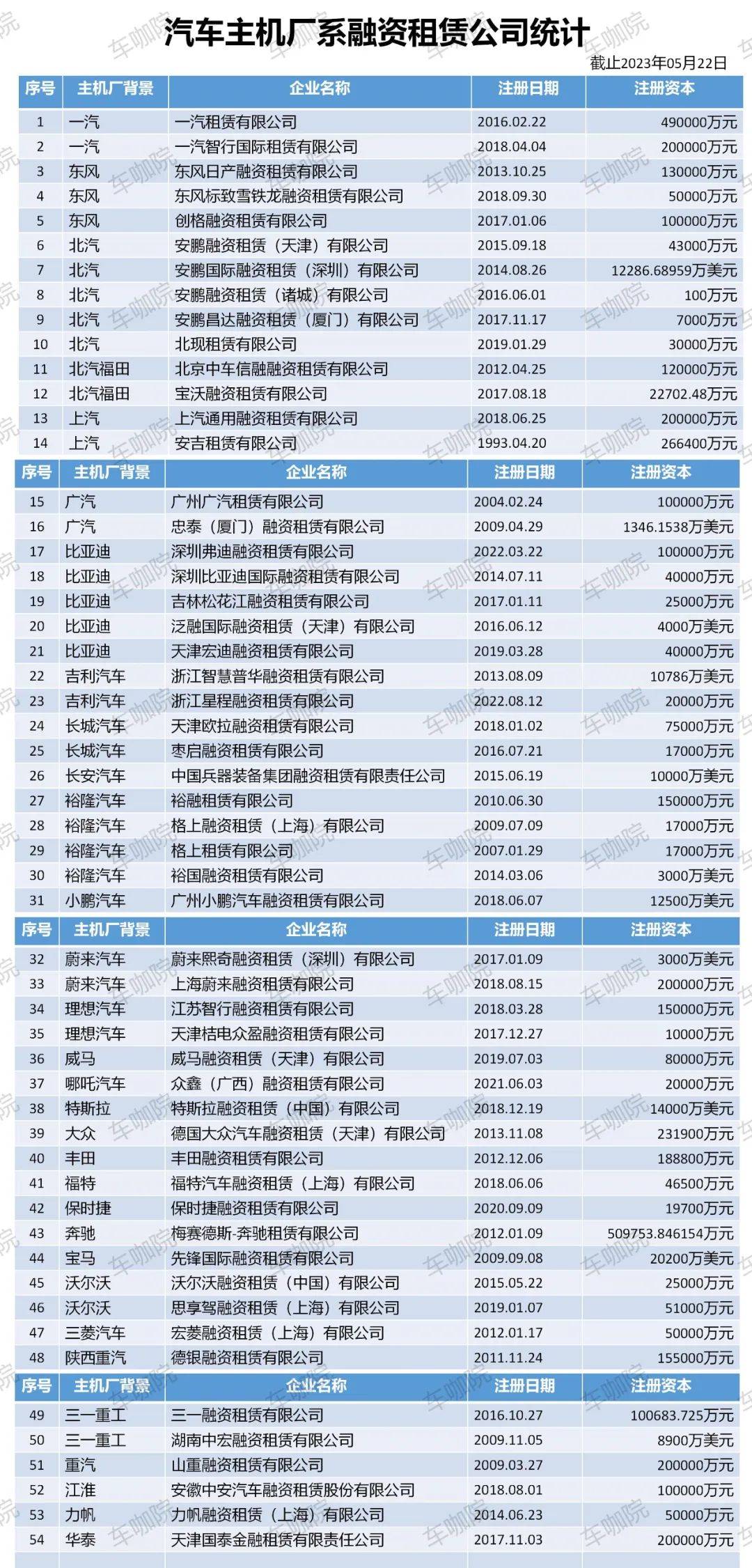 附近哪里有汽車抵押融資(抵押車融資什么意思)? (http://www.771378.com/) 知識問答 第3張