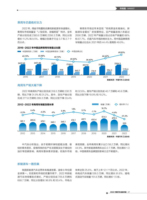 汽車抵押融資平臺哪個好(車輛抵押融資)? (http://www.771378.com/) 知識問答 第5張