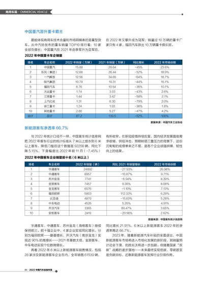 汽車抵押融資平臺哪個好(車輛抵押融資)? (http://www.771378.com/) 知識問答 第8張
