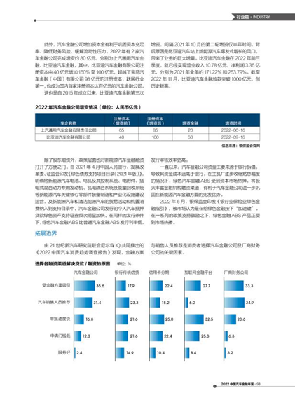 汽車抵押融資平臺哪個好(車輛抵押融資)? (http://www.771378.com/) 知識問答 第9張