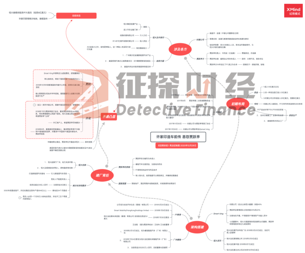 蘇州哪有車抵押融資(抵押蘇州融資車有哪些平臺)? (http://www.771378.com/) 知識問答 第1張