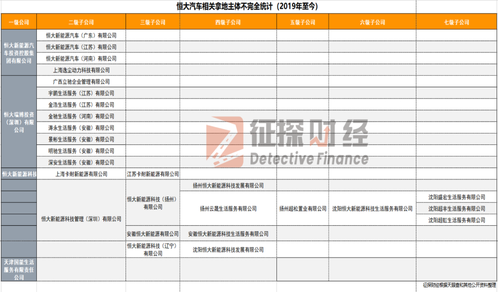 蘇州哪有車抵押融資(抵押蘇州融資車有哪些平臺)? (http://www.771378.com/) 知識問答 第4張