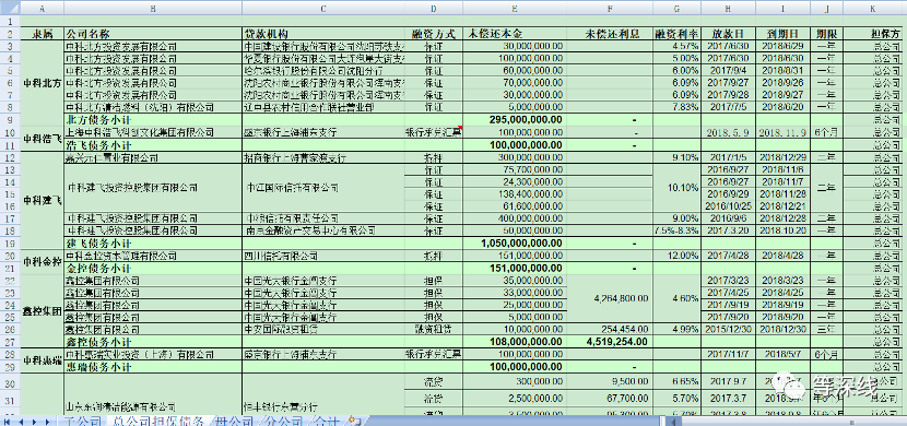 蘇州松江汽車抵押融資(松江車輛抵押貸款公司)? (http://www.771378.com/) 知識問答 第3張