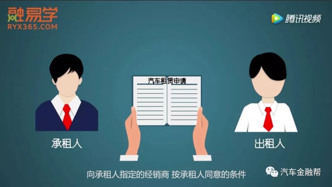 抵押汽車融資(抵押融資汽車貸款利率)? (http://www.771378.com/) 知識問答 第1張