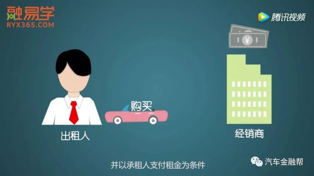 抵押汽車融資(抵押融資汽車貸款利率)? (http://www.771378.com/) 知識問答 第2張