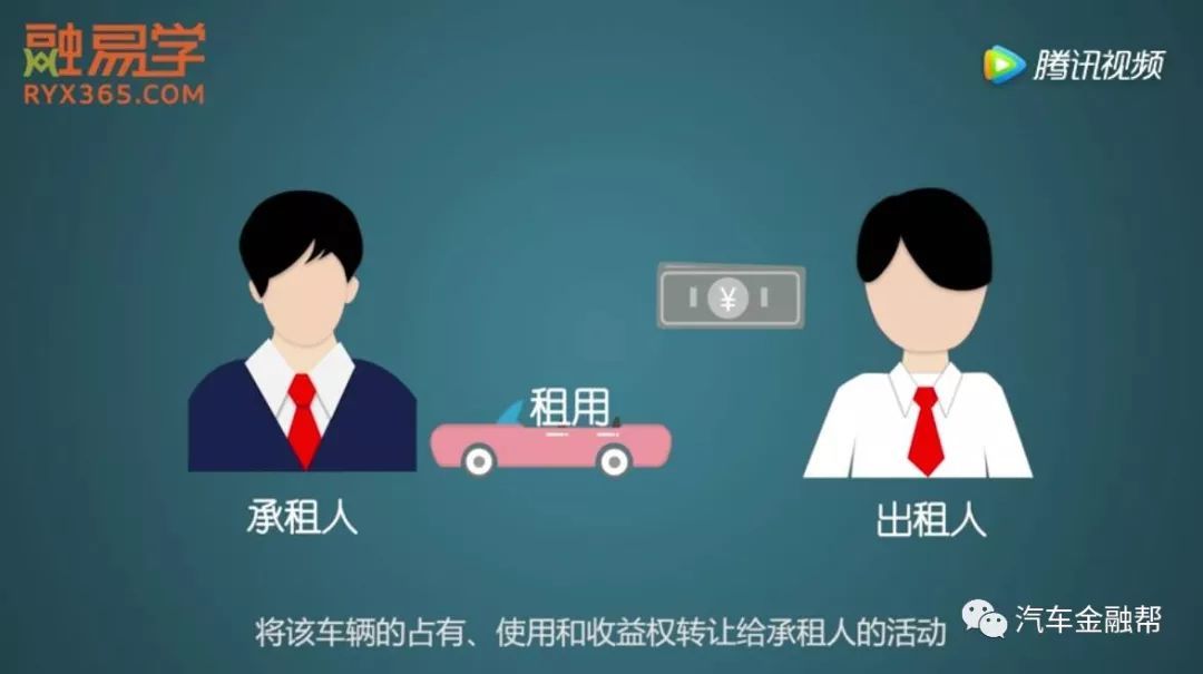 抵押汽車融資(抵押融資汽車貸款利率)? (http://www.771378.com/) 知識問答 第3張