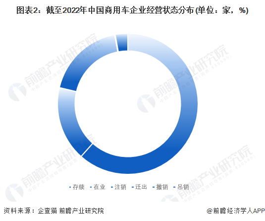 有車如何融資(融資車有哪些)? (http://www.771378.com/) 知識問答 第2張