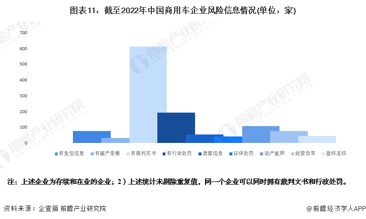 有車如何融資(融資車有哪些)? (http://www.771378.com/) 知識問答 第11張