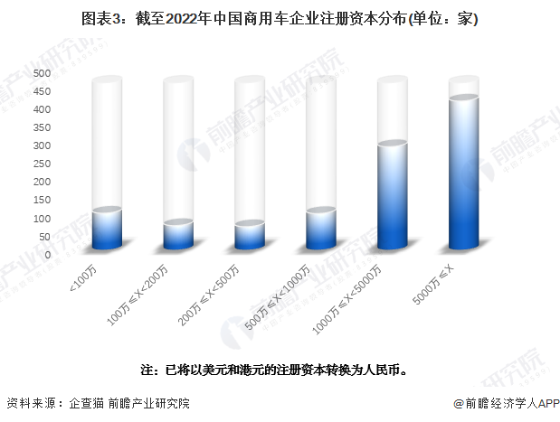有車如何融資(融資車有哪些)? (http://www.771378.com/) 知識問答 第3張