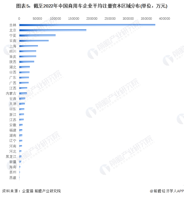 有車如何融資(融資車有哪些)? (http://www.771378.com/) 知識問答 第5張