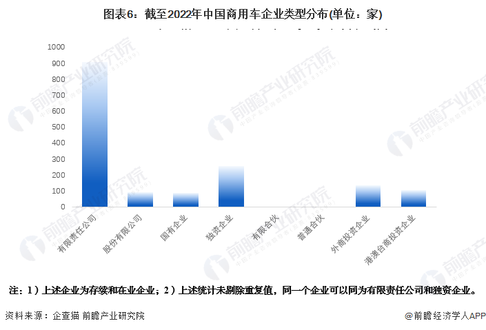 有車如何融資(融資車有哪些)? (http://www.771378.com/) 知識問答 第6張