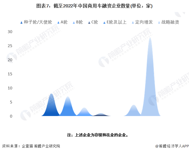 有車如何融資(融資車有哪些)? (http://www.771378.com/) 知識問答 第7張