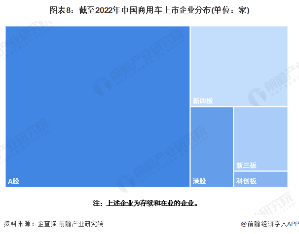 有車如何融資(融資車有哪些)? (http://www.771378.com/) 知識問答 第8張