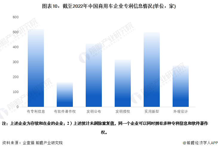 有車如何融資(融資車有哪些)? (http://www.771378.com/) 知識問答 第10張
