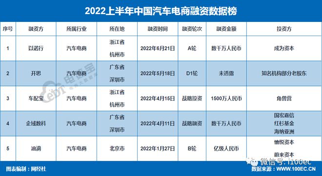 有車如何融資(融資車什么意思)? (http://www.771378.com/) 知識問答 第2張
