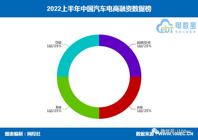 有車如何融資(融資車什么意思)? (http://www.771378.com/) 知識問答 第3張
