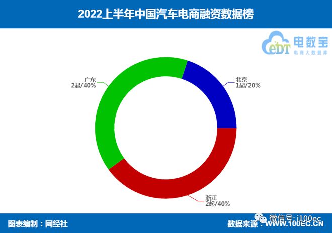 有車如何融資(融資車什么意思)? (http://www.771378.com/) 知識問答 第4張