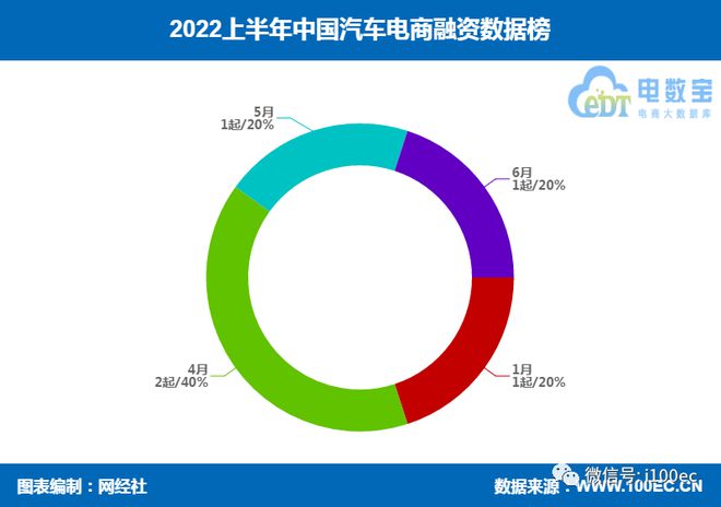 有車如何融資(融資車什么意思)? (http://www.771378.com/) 知識問答 第5張