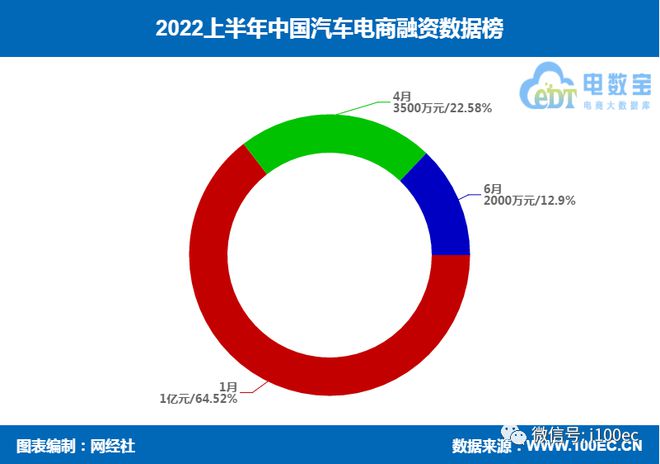 有車如何融資(融資車什么意思)? (http://www.771378.com/) 知識問答 第6張