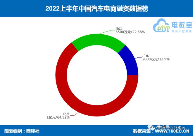 有車如何融資(融資車什么意思)? (http://www.771378.com/) 知識問答 第7張