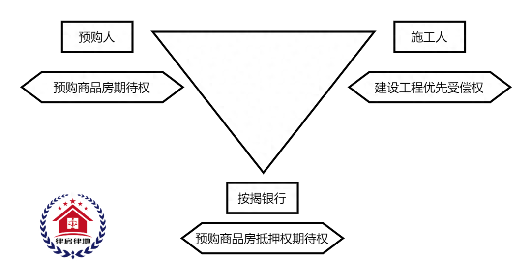 車輛融資不抵押(抵押融資車輛有風險嗎)? (http://www.771378.com/) 知識問答 第4張