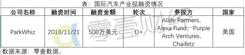 按揭車融資平臺(融資貸款購車)? (http://www.771378.com/) 知識問答 第2張