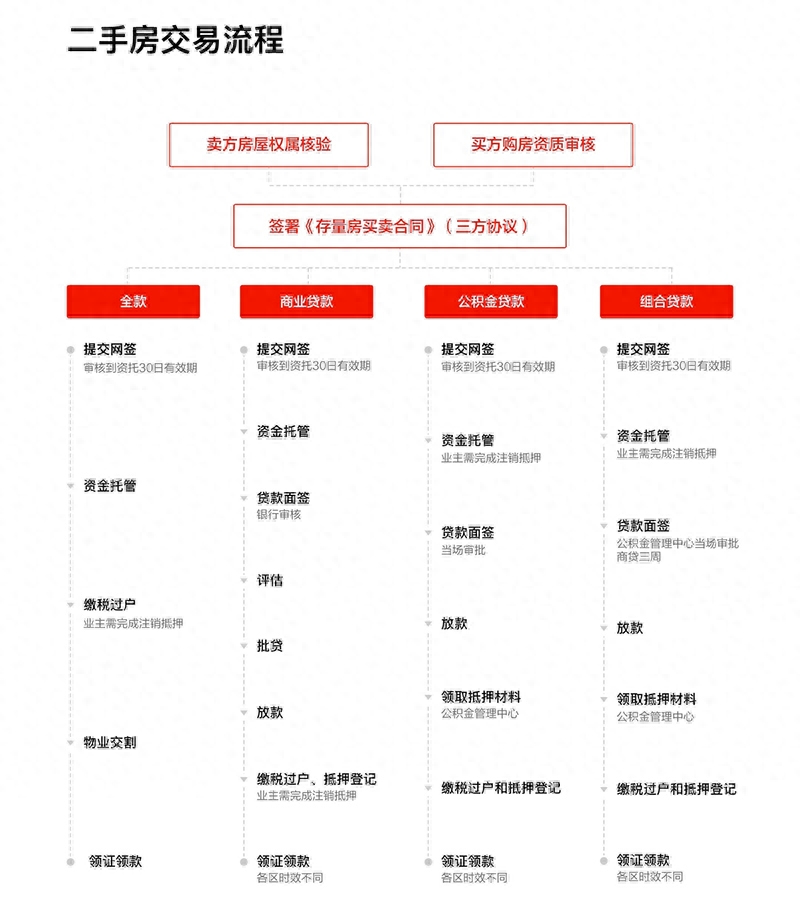 辦理汽車抵押融資蘇州(抵押蘇州融資辦理汽車過戶流程)? (http://www.771378.com/) 知識問答 第7張