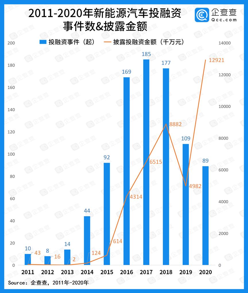 車融資(融資車輛是什么意思)? (http://www.771378.com/) 知識問答 第2張