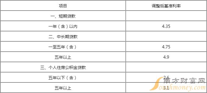 常熟車輛融資抵押(常熟汽車抵押貸款不押車)? (http://www.771378.com/) 知識問答 第1張